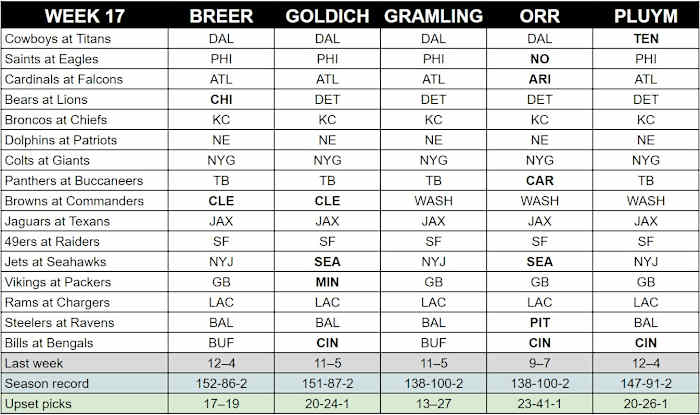 mmqb-week-17-staff-picks